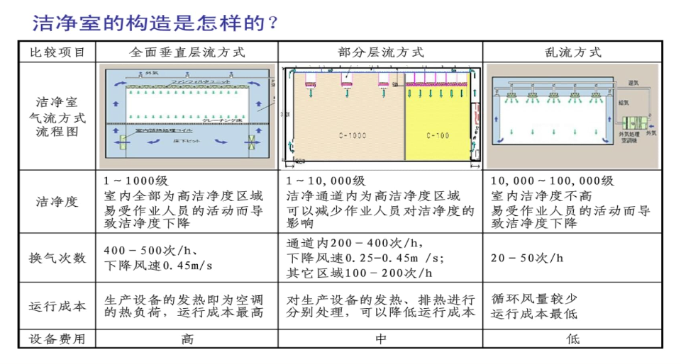 中安丰磊环境